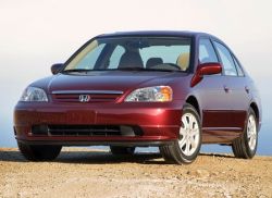 Honda Civic Sedan