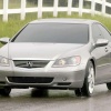 Acura RL