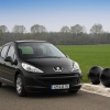 Peugeot 207 Hatchback